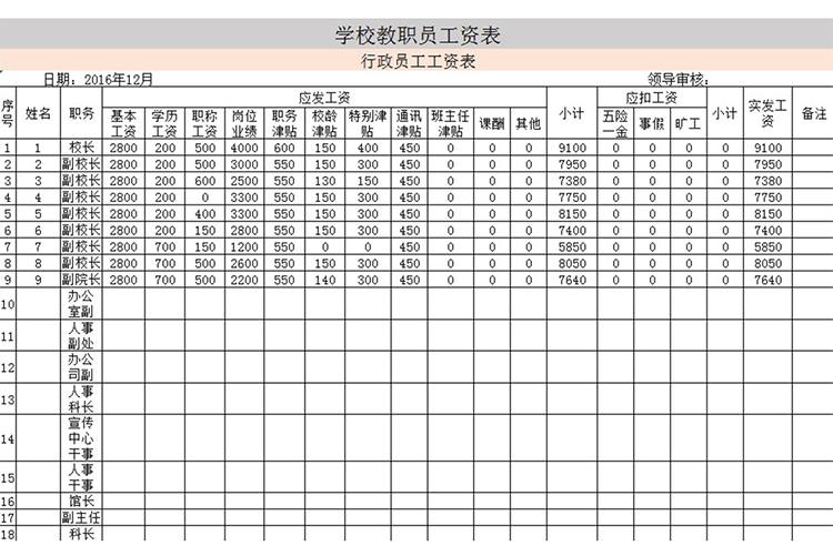 學校員工工資匯總表-1