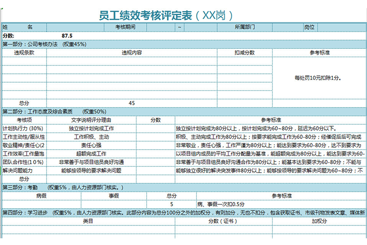 員工績效考核評定表-1