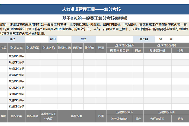 員工KPI績效考核表模板-1
