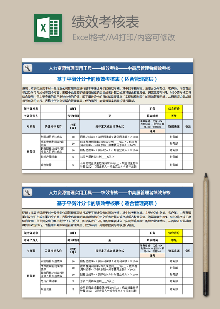 平衡計分卡績效考核表