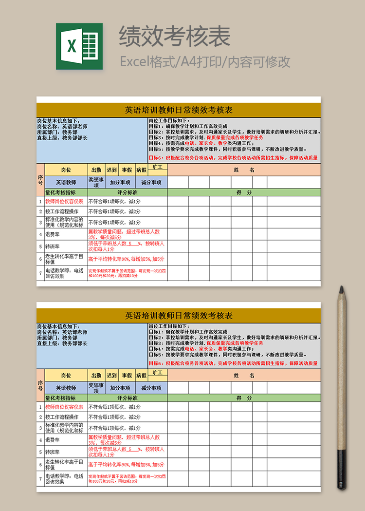 英語培訓教師日常績效考核表