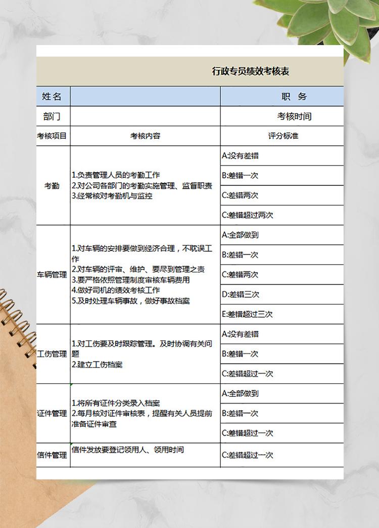 行政專員績效考核表