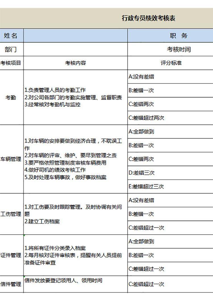 行政專員績效考核表-1