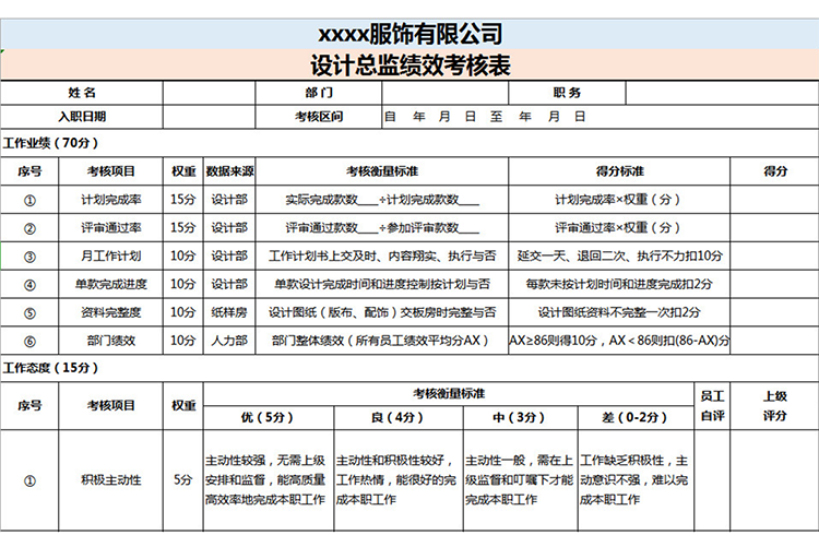 設(shè)計總監(jiān)績效考核表-1