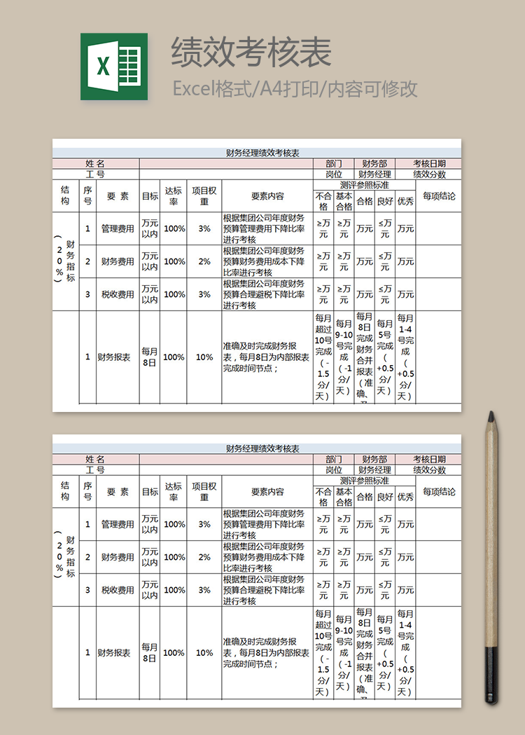 財務經理績效考核表