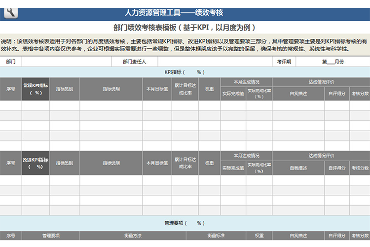 部門月績效考核表模板-1