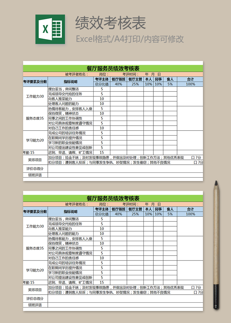 餐廳服務員績效考核表