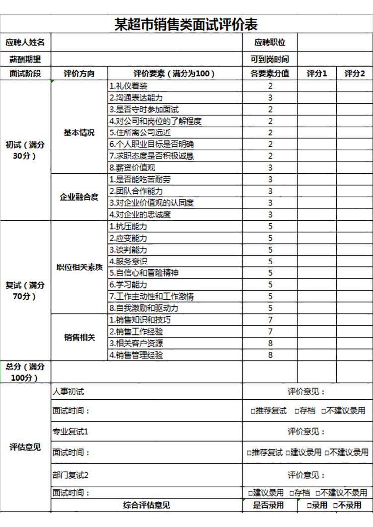 超市銷售類面試評價表-1