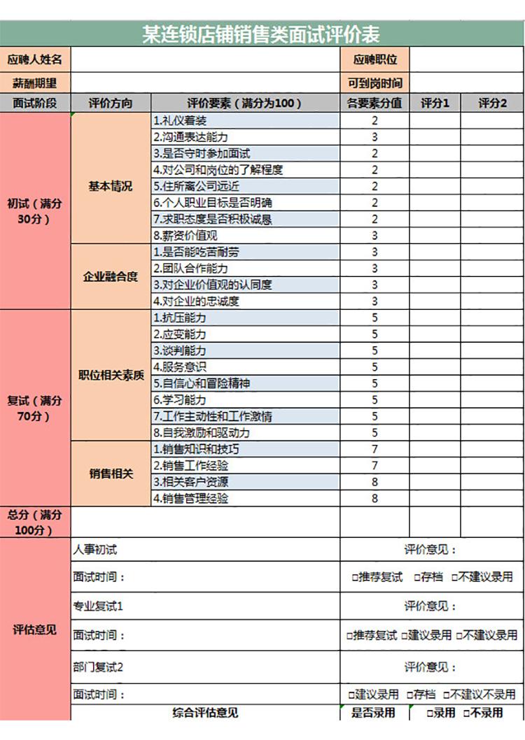 連鎖店鋪銷售類面試評價表-1