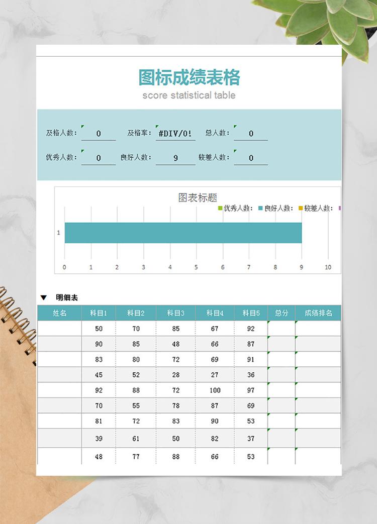 圖標(biāo)成績(jī)表格
