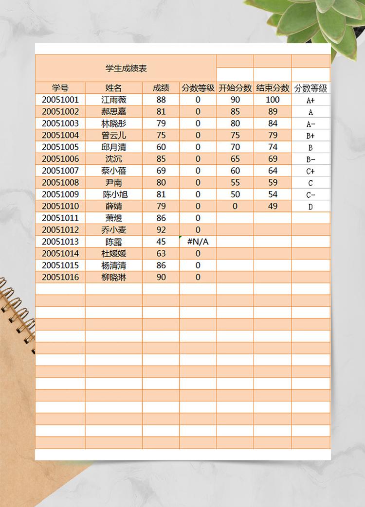 學生成績表