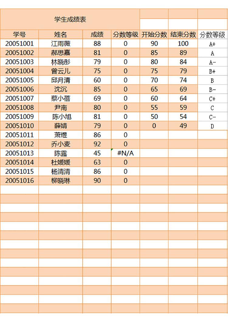 學生成績表-1