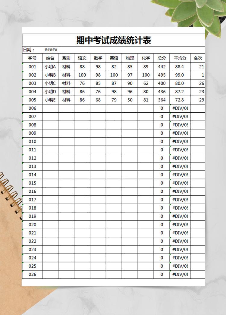 期中考試成績統計表