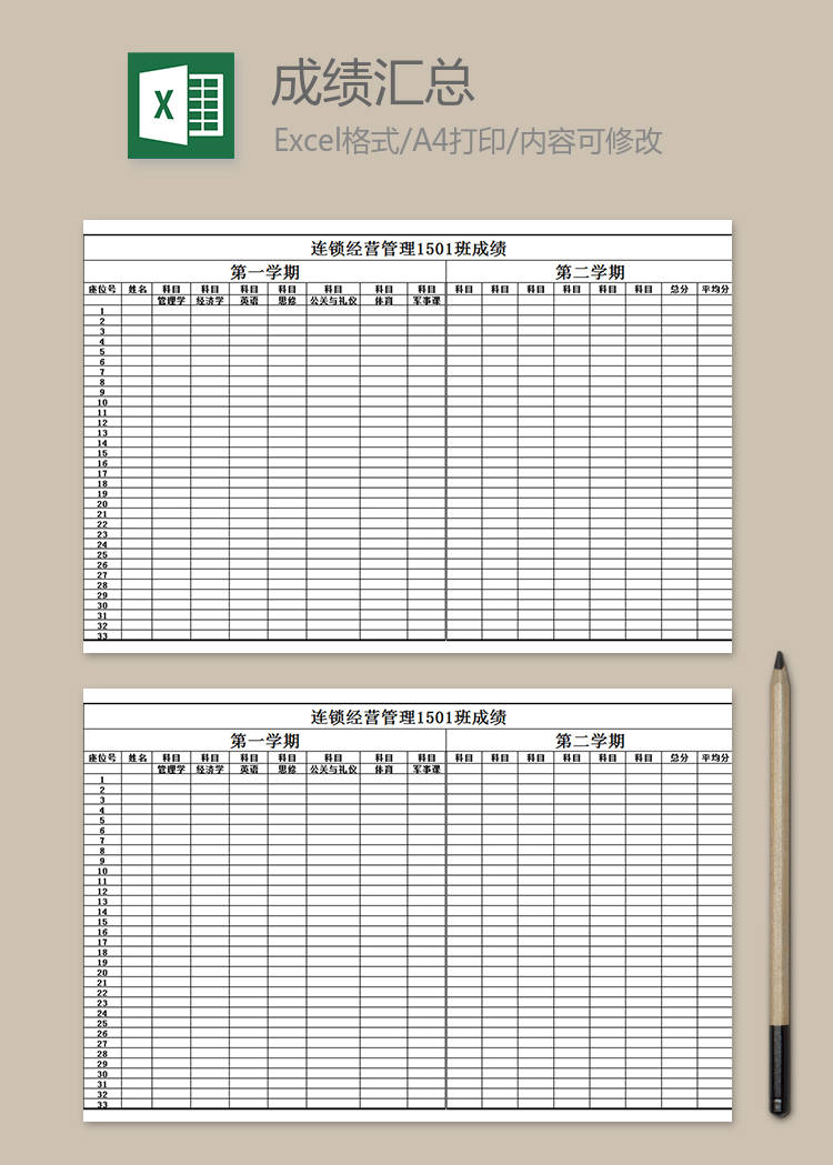 連鎖1501班成績匯總