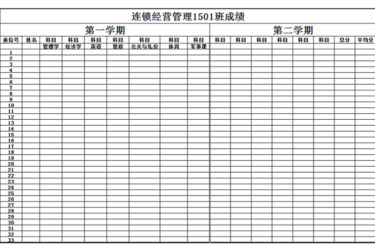 連鎖1501班成績匯總-1