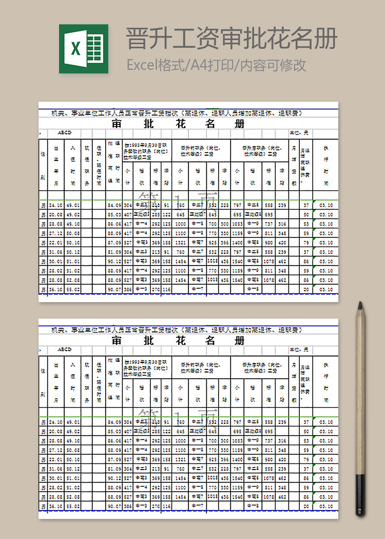 工作人員晉升工資檔次花名冊