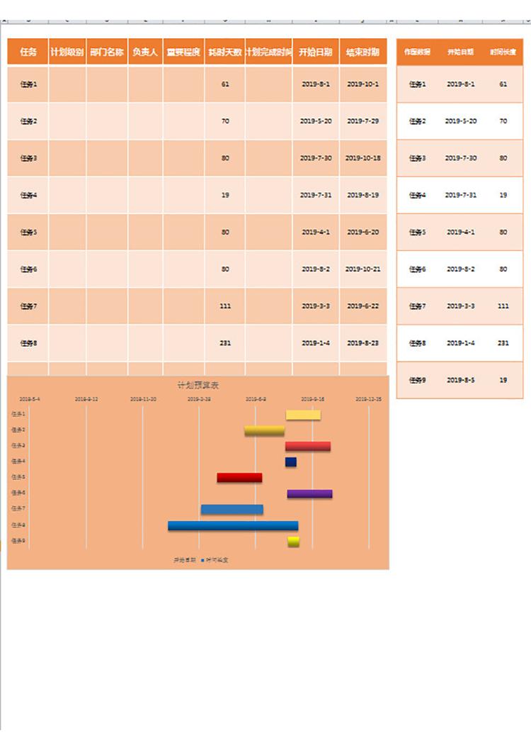 任務完成情況表-1