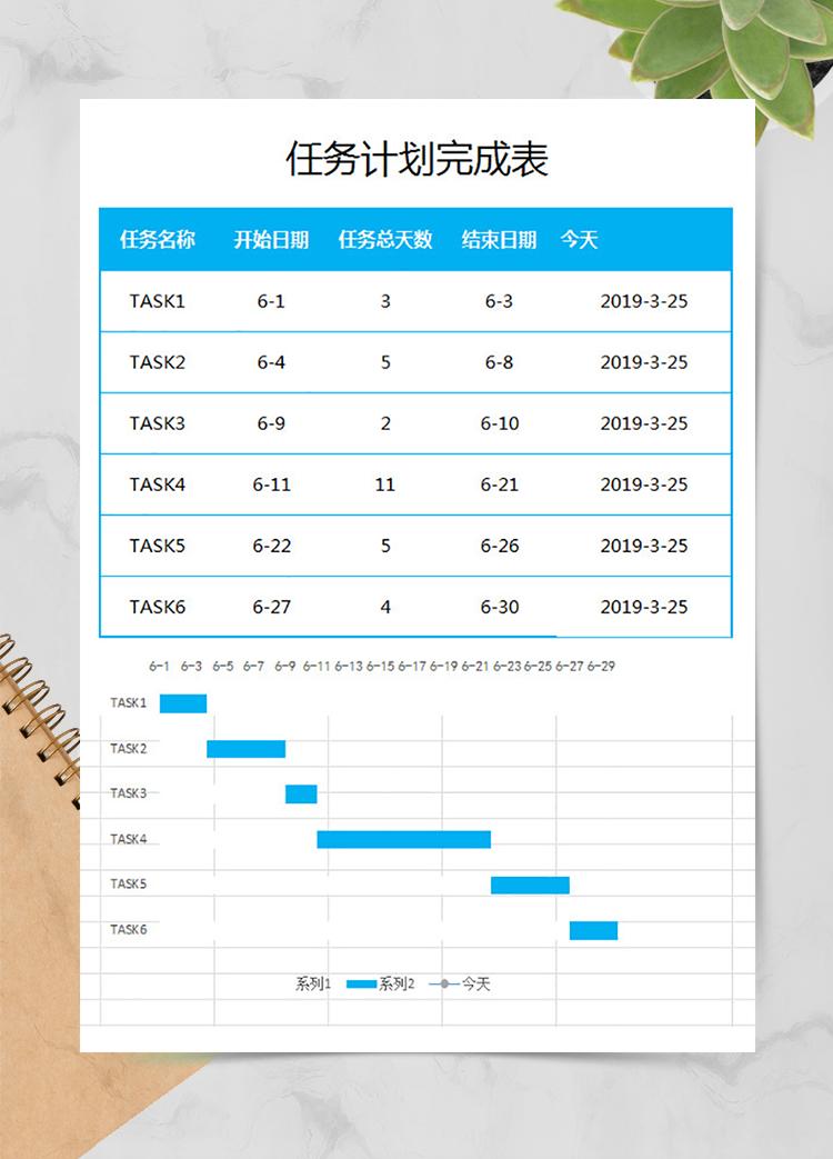 任務(wù)計(jì)劃完成表