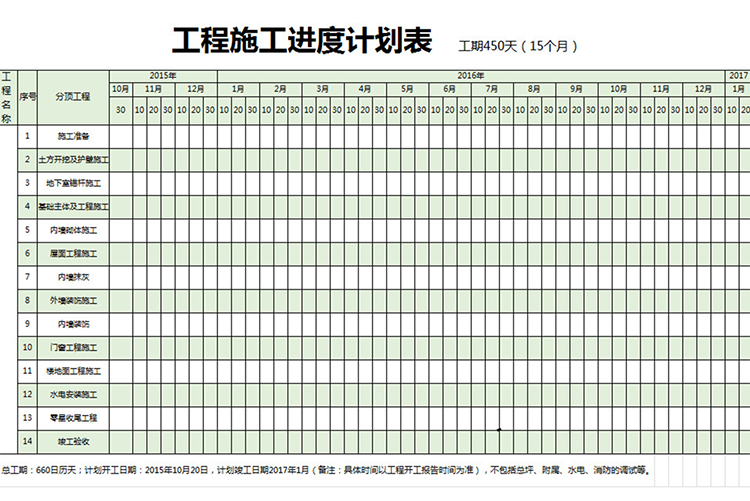 工程施工進度計劃表-1