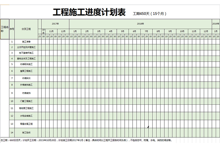 工程施工進度計劃表-1