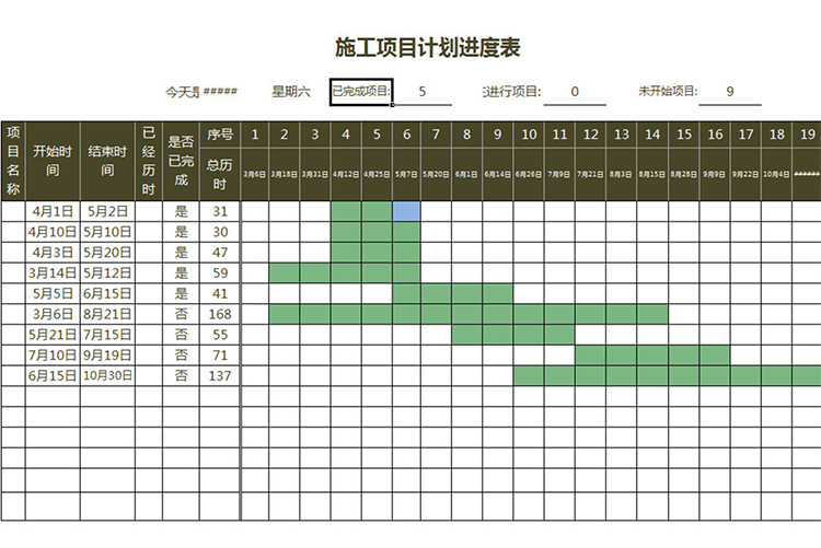 施工項目計劃進度表-1