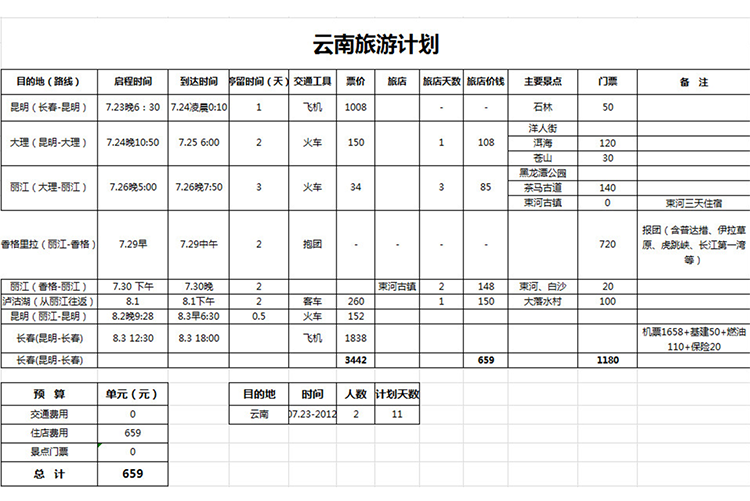 云南旅游詳細計劃-1