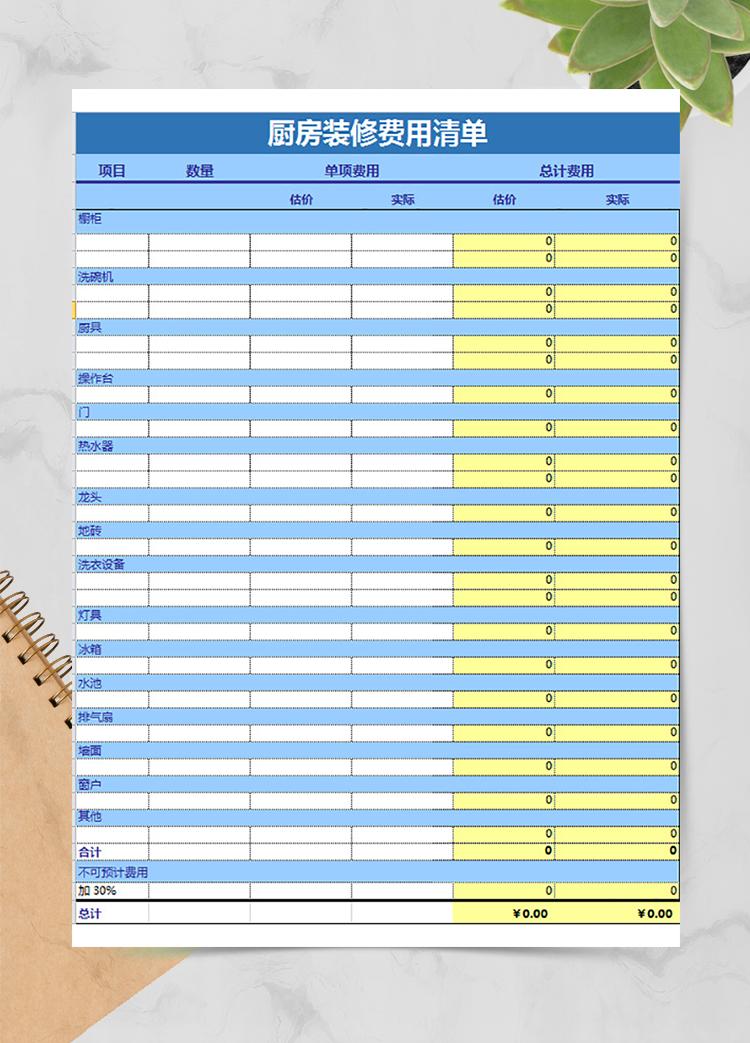 廚房裝修費用清單