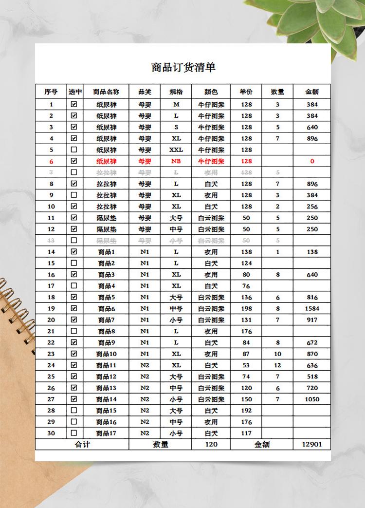 商品訂貨清單