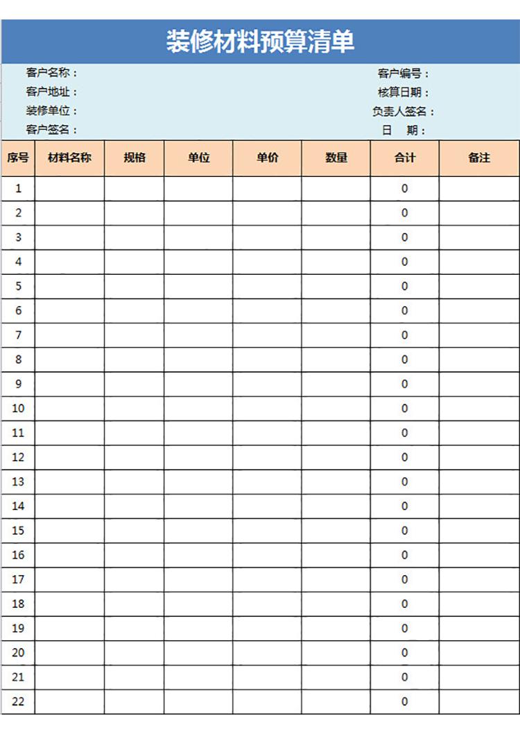 裝修材料預(yù)算清單-1
