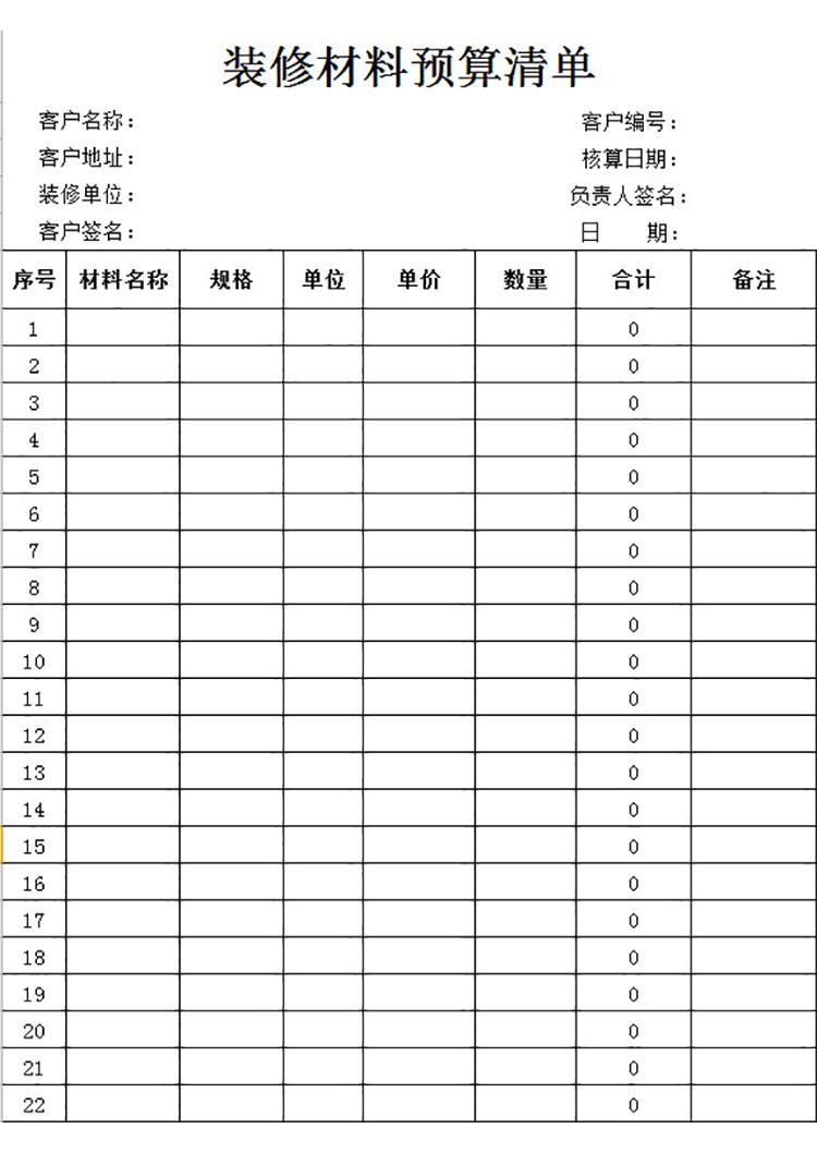 裝修材料預(yù)算清單-1