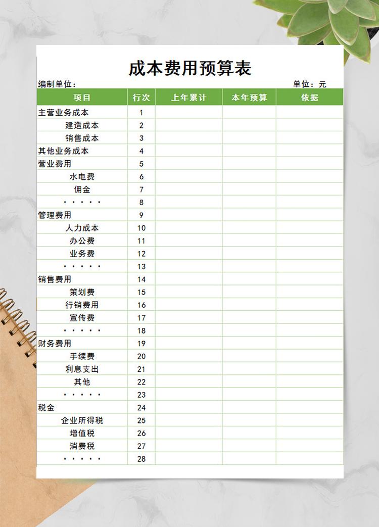 人工成本費用預算表
