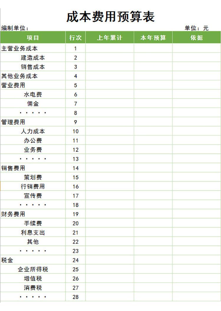 人工成本費用預算表-1