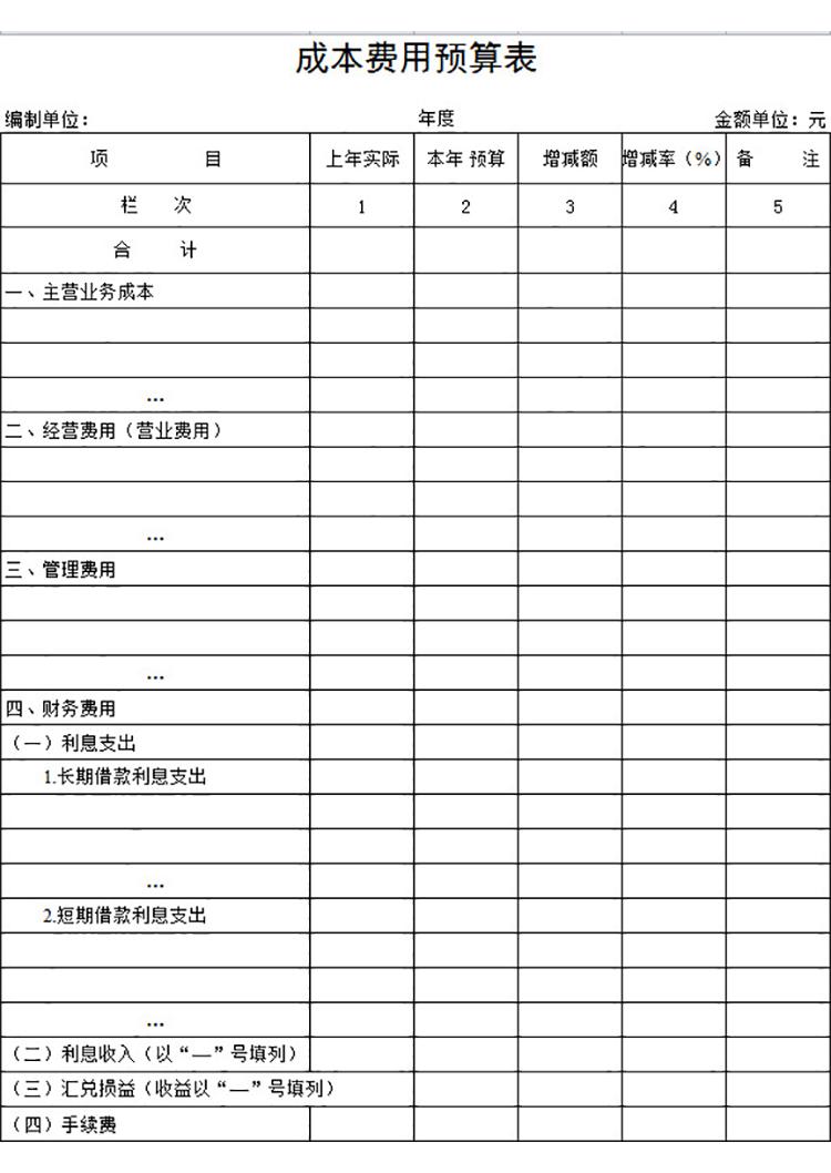 材料成本費(fèi)用預(yù)算表-1