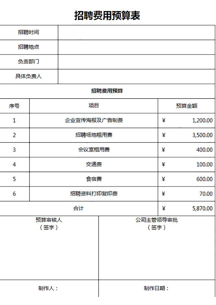 人事招聘費用預算表-1