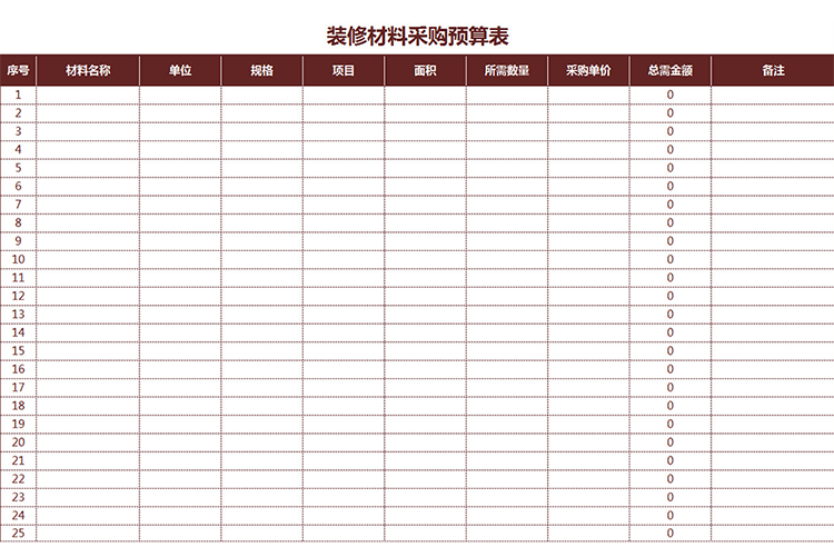 裝修材料采購預算表-1