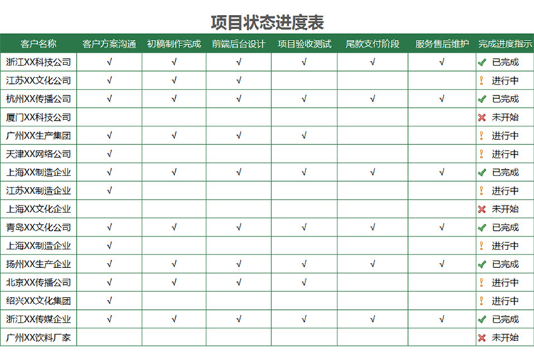 項目狀態進度表-1