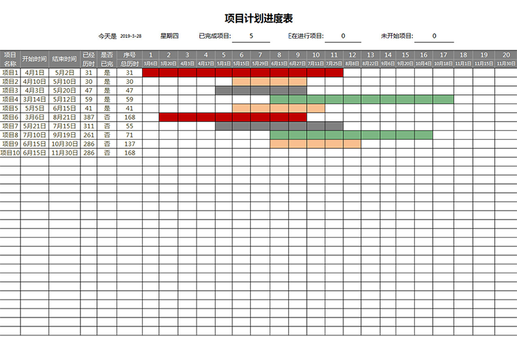 項目計劃進度表(甘特圖)-1