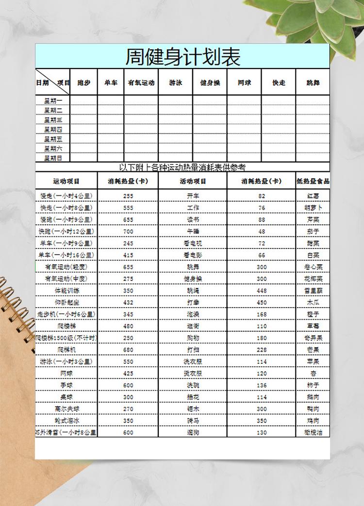 周健身計劃表