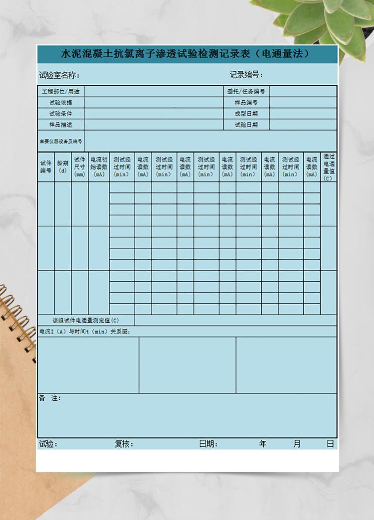 混凝土抗氧離子滲透試驗表