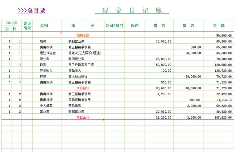 現金日記賬本-1