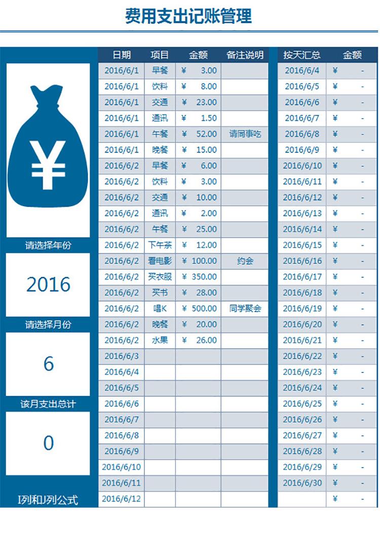 費用支出記賬管理-1