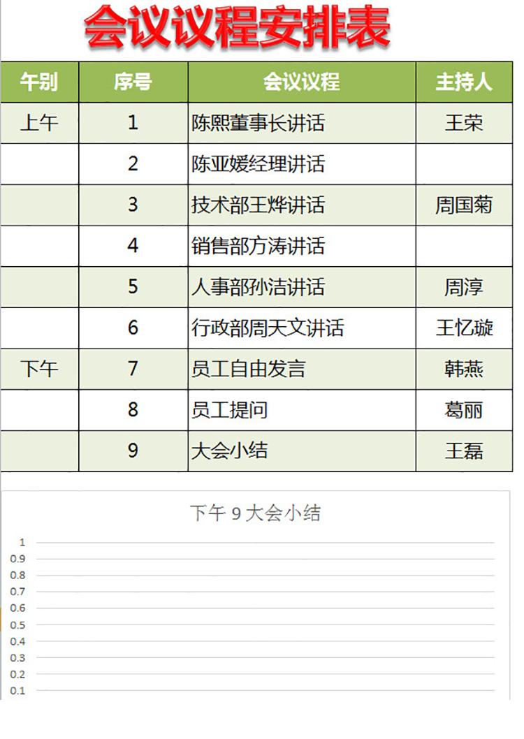 公司會議議程安排表-1