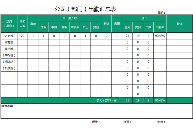 公司(部門)出勤匯總表-1