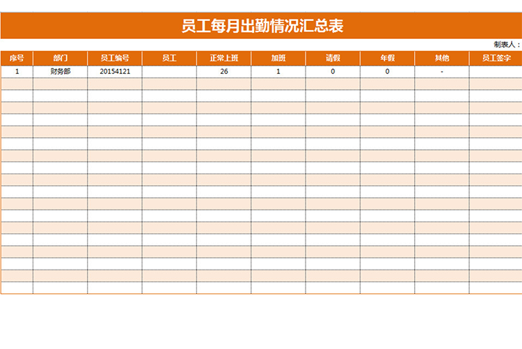 員工每月出勤情況匯總表-1