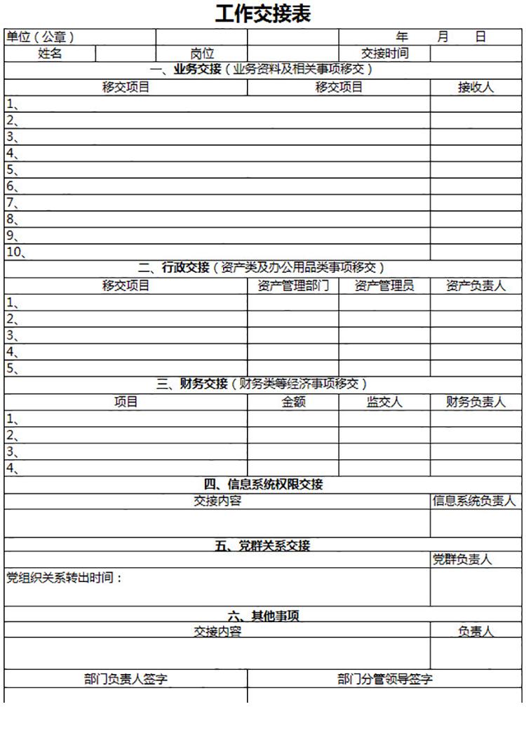 銷售部工作交接表-1
