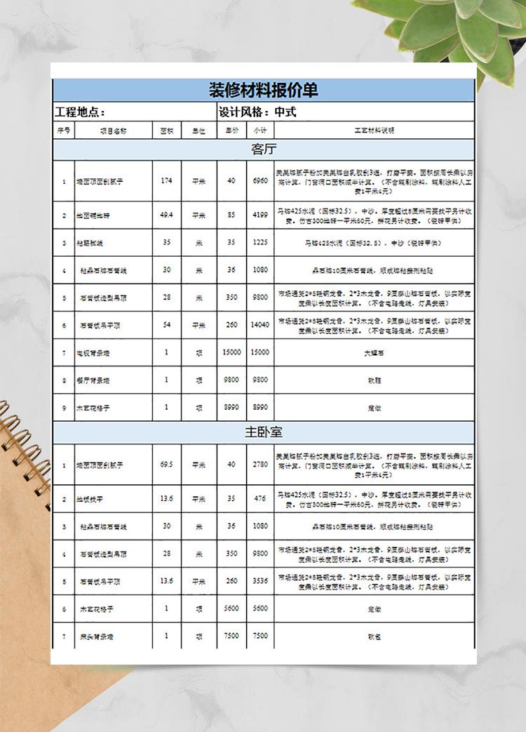裝修材料報價單