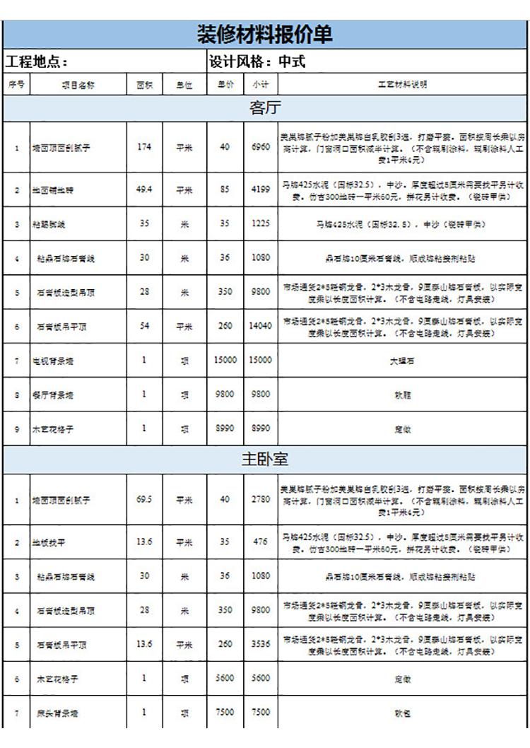 裝修材料報價單-1