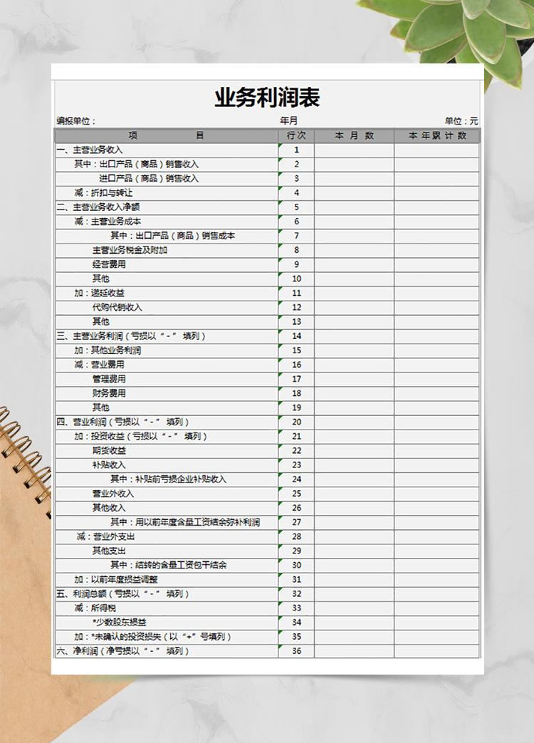 一般企業利潤表
