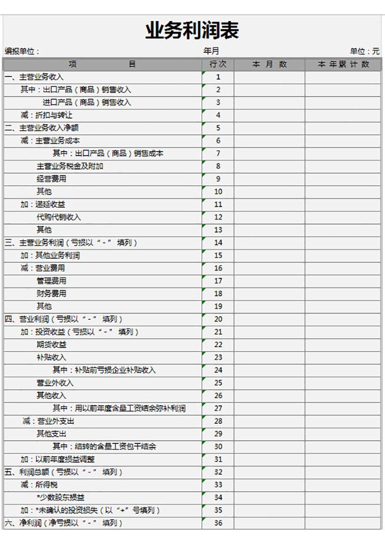 一般企業利潤表-1