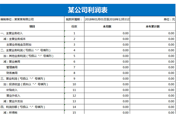 公司利潤明細表-1